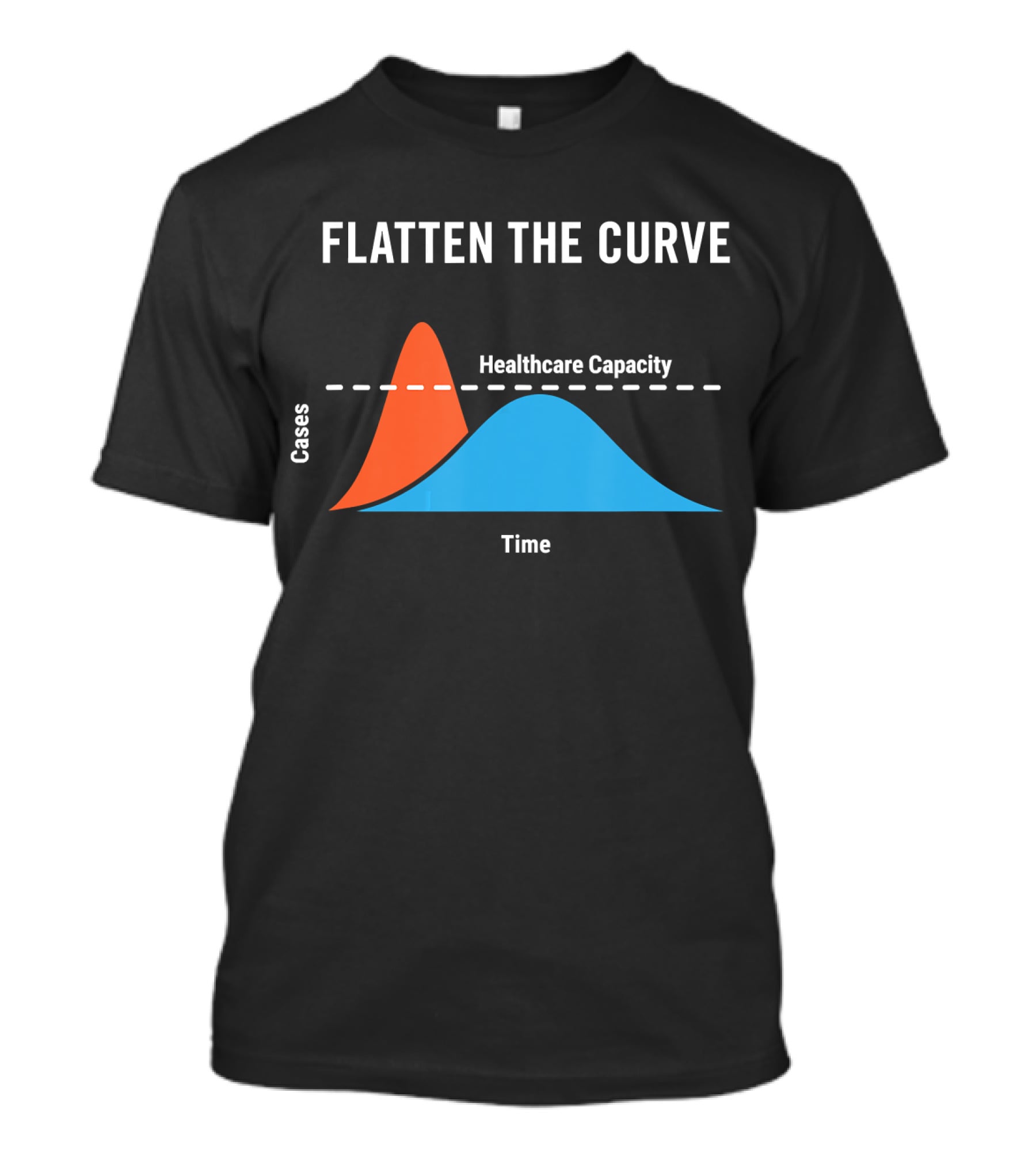 Flatten The Curve Cases Healthcare Capacity Time T-Shirt