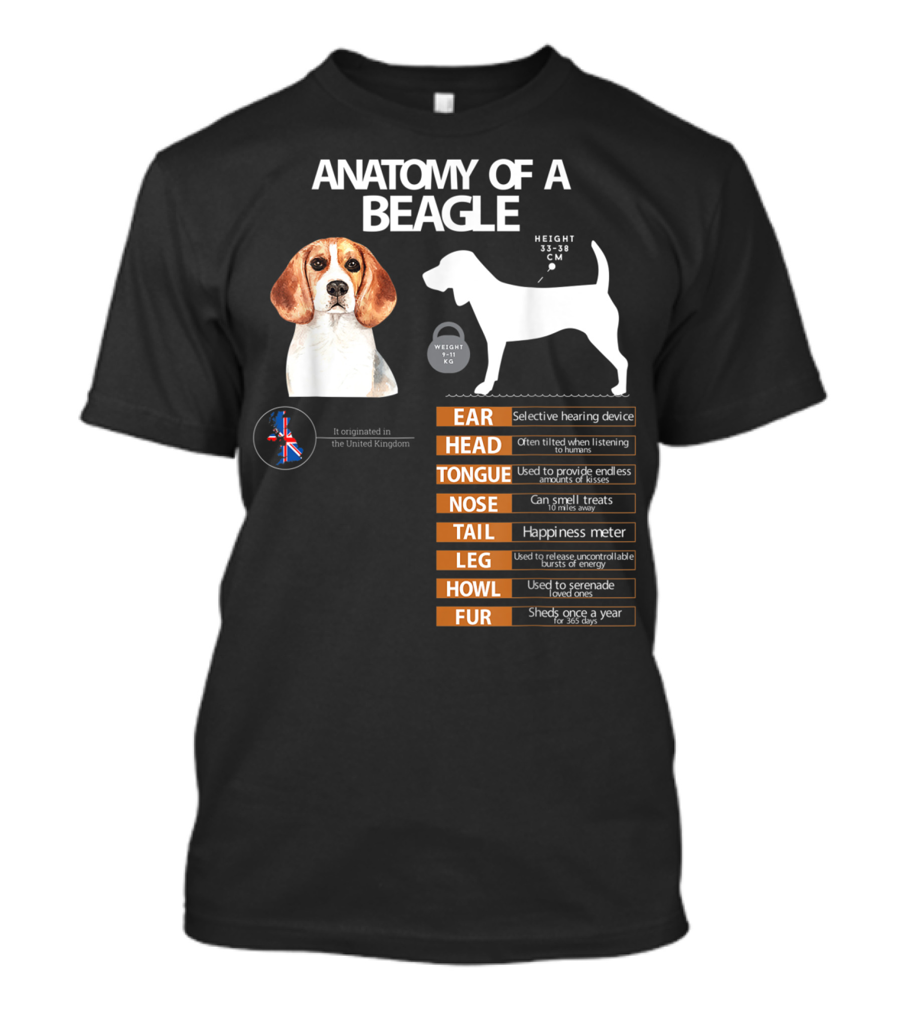 ANATOMY OF A BEAGLE EAR HEAD TONGUE NOSE TAIL LEG HOWL FUR MOM GRANDMA DAD T-Shirt