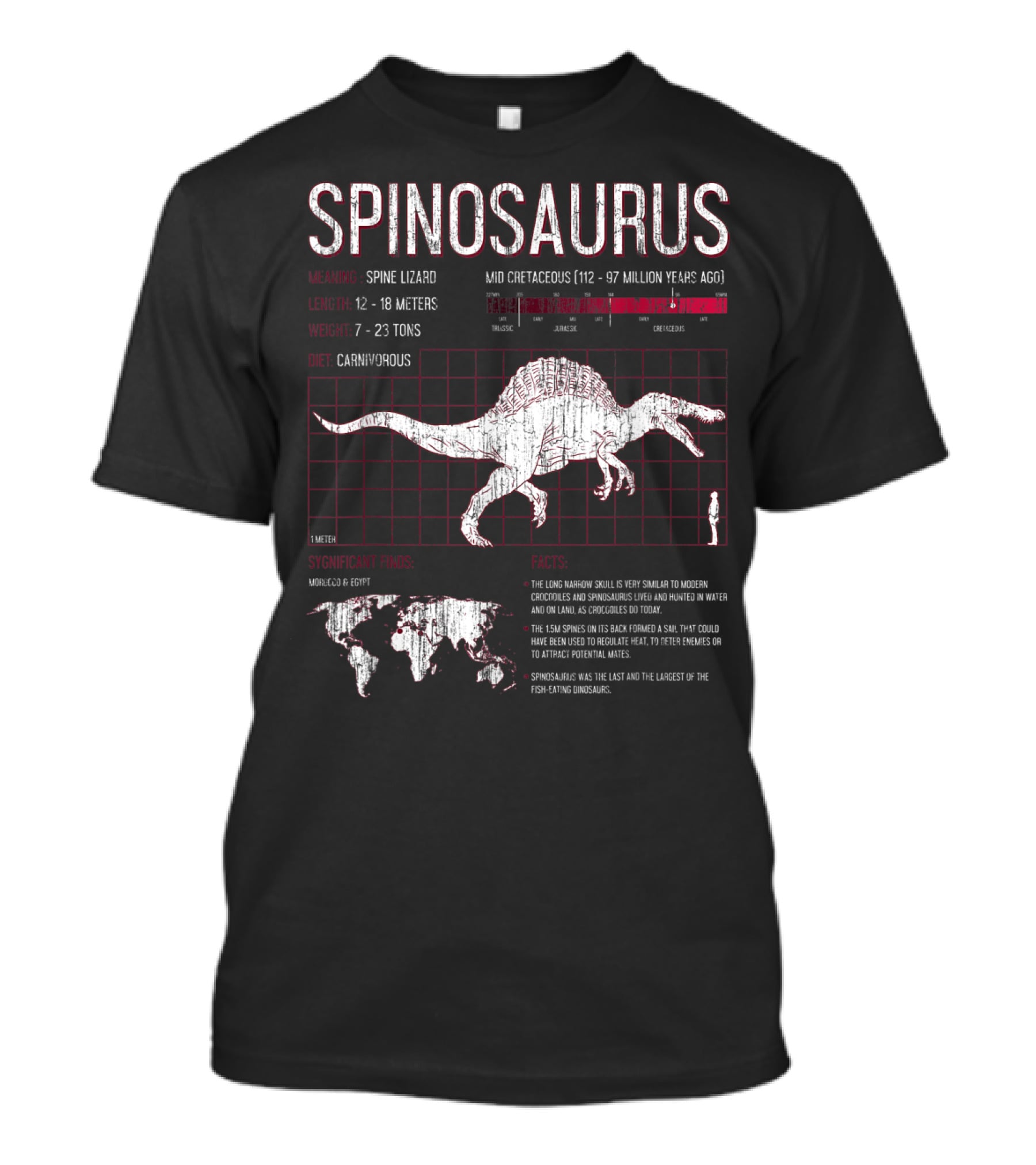 Spinosaurus Dinosaur Meaning Length Weight Diet Facts Mid Cretaceous Period T-Shirt