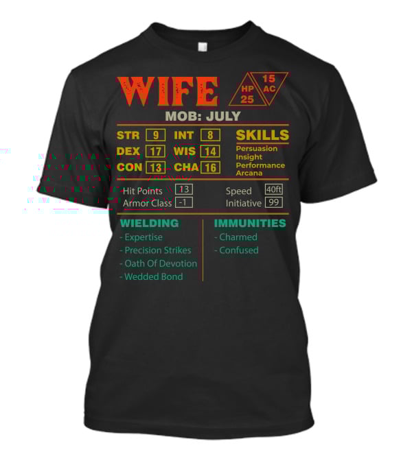 Wife Stats Character Sheet July Mob Strength Dexterity Skills Immunities Wielding T-Shirt