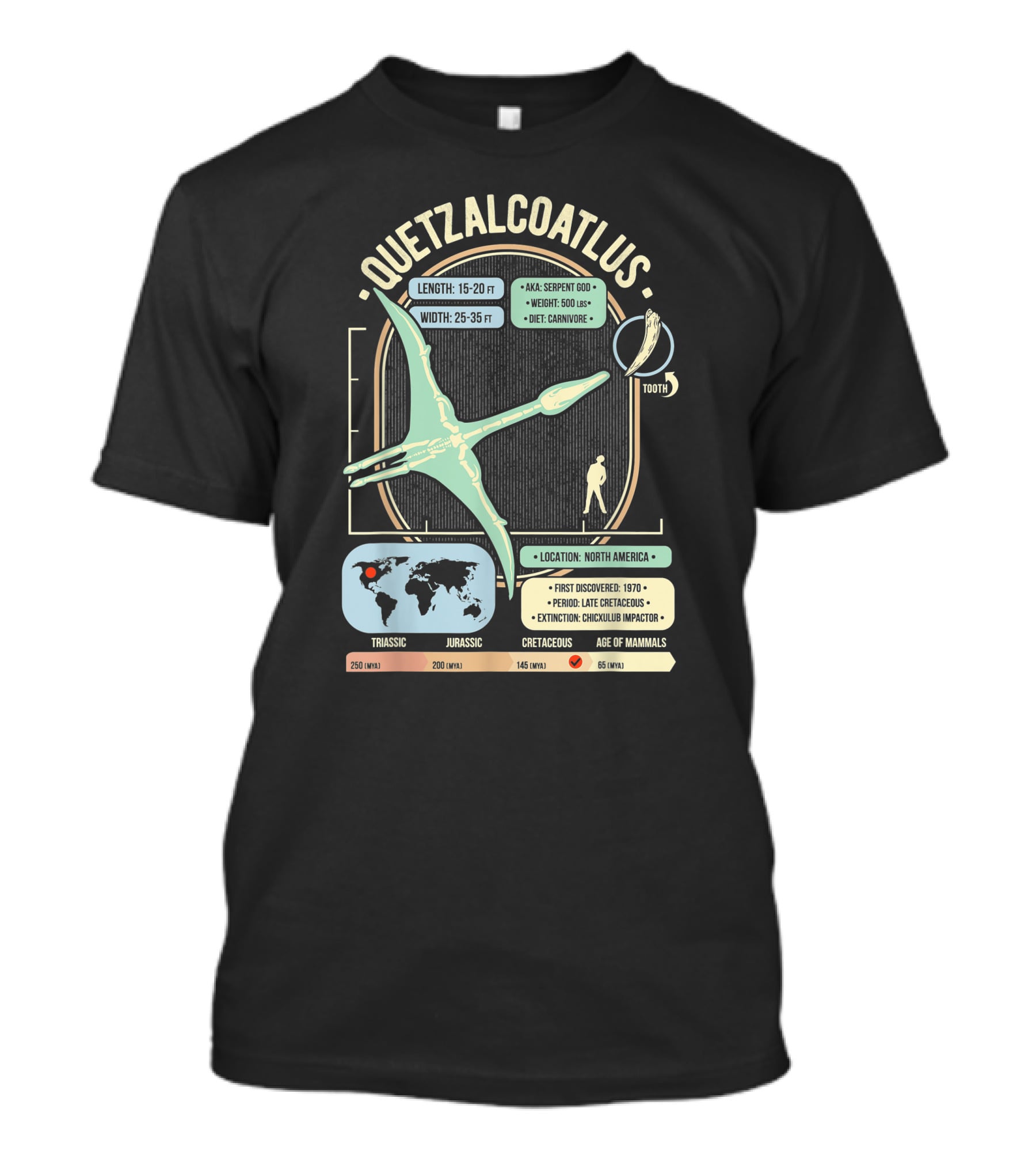 Quetzalcoatlus Dinosaur Facts Science Anatomy Serpent God Cretaceous Extinction North America History T-Shirt