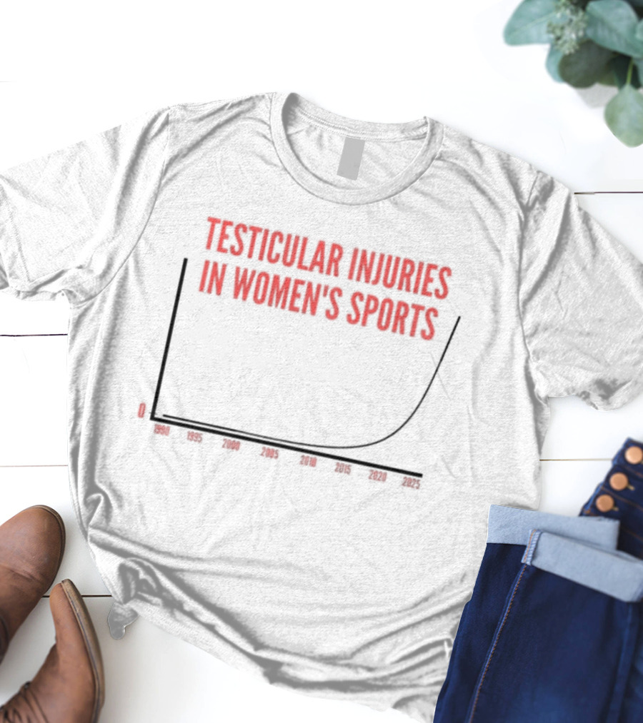 Testicular Injuries In Women’s Sports Exponential Graph T-Shirt
