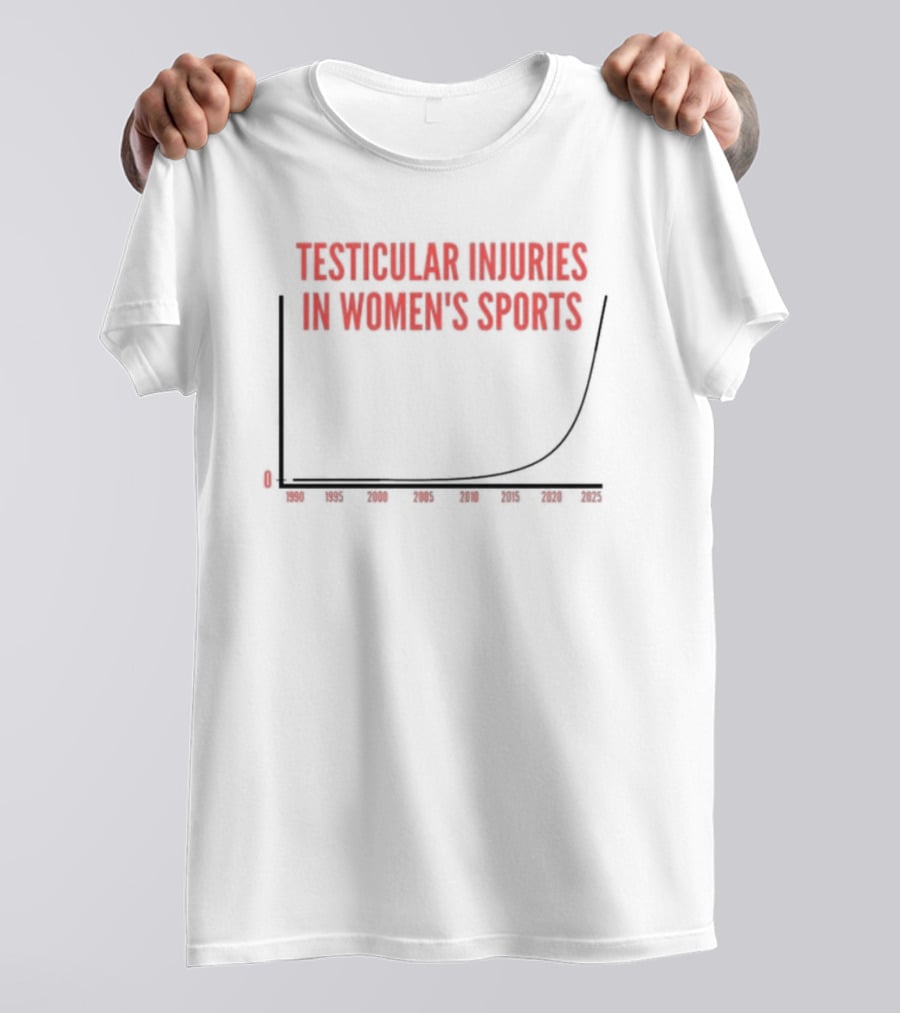 Testicular Injuries In Women’s Sports Exponential Graph T-Shirt
