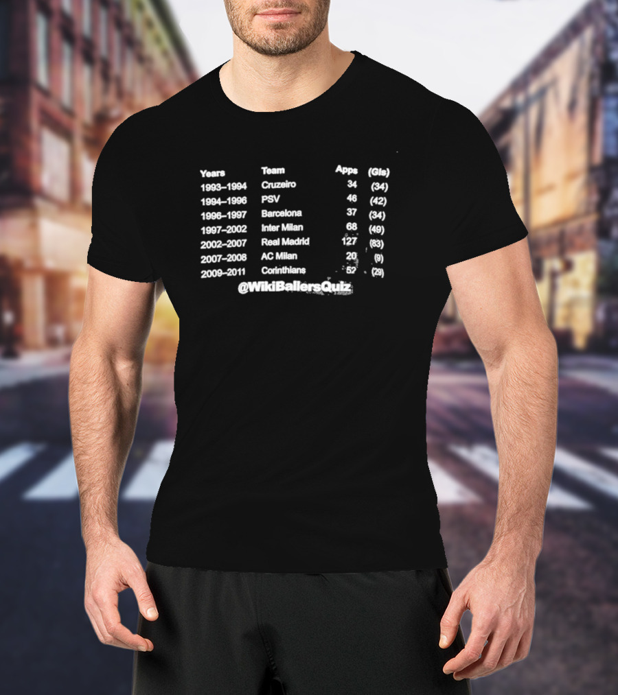 Wiki Ballers Quiz Football Career Stats Table For Cruzeiro PSV Barcelona Inter Milan Real Madrid AC Milan Corinthians T-Shirt