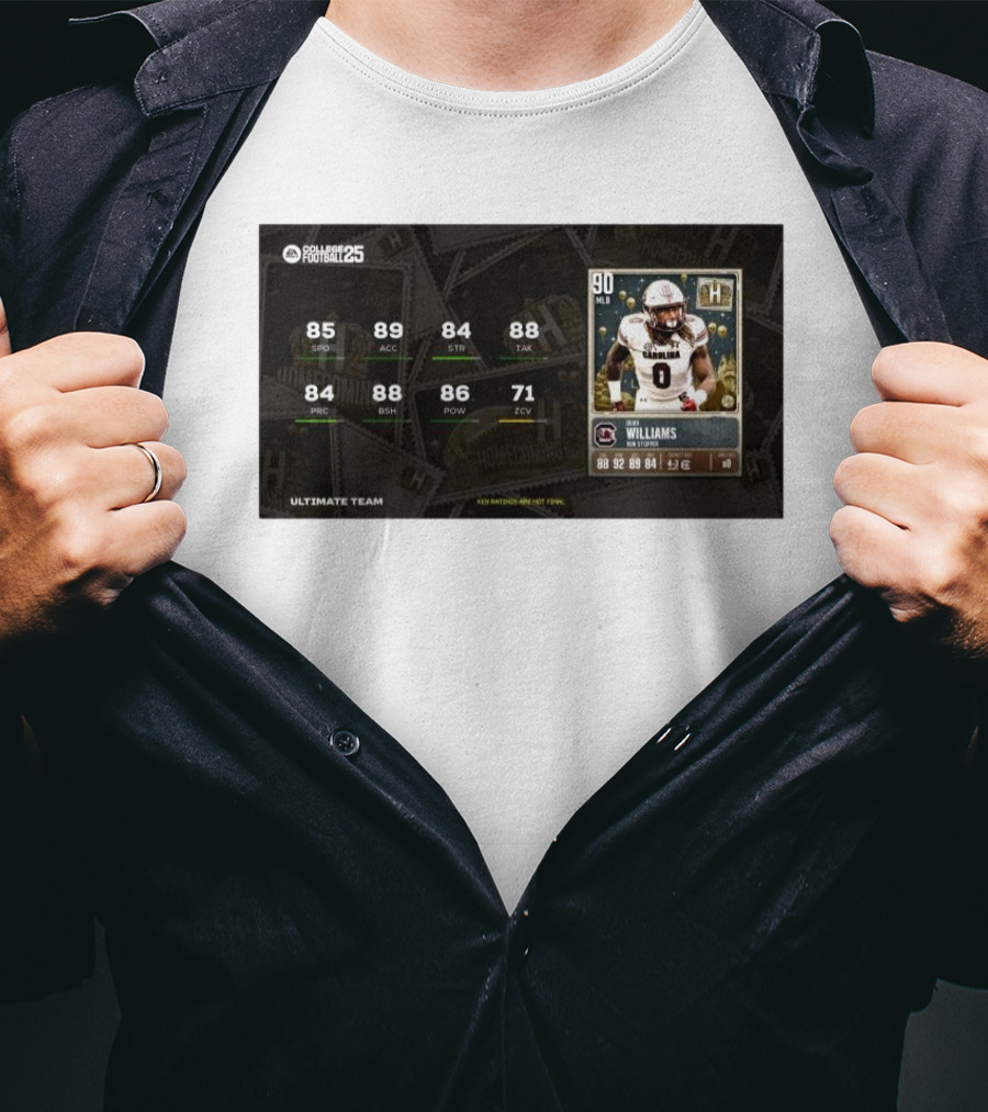 South Carolina Gamecocks Debo Williams Run Stopper Homecoming Key Ratings Madden NFL 25 Ultimate Team T-Shirt