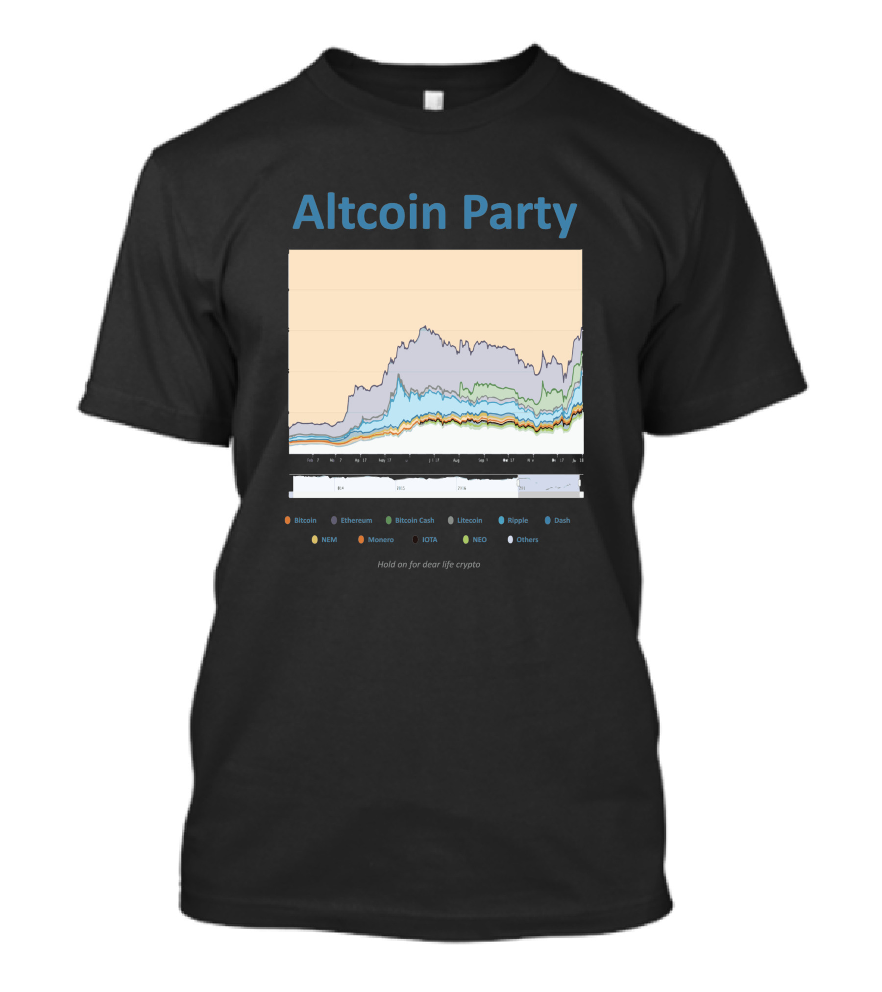 Altcoin Party Hold On For Dear Life Crypto Chart Featuring Bitcoin Ethereum Ripple NEO T-Shirt