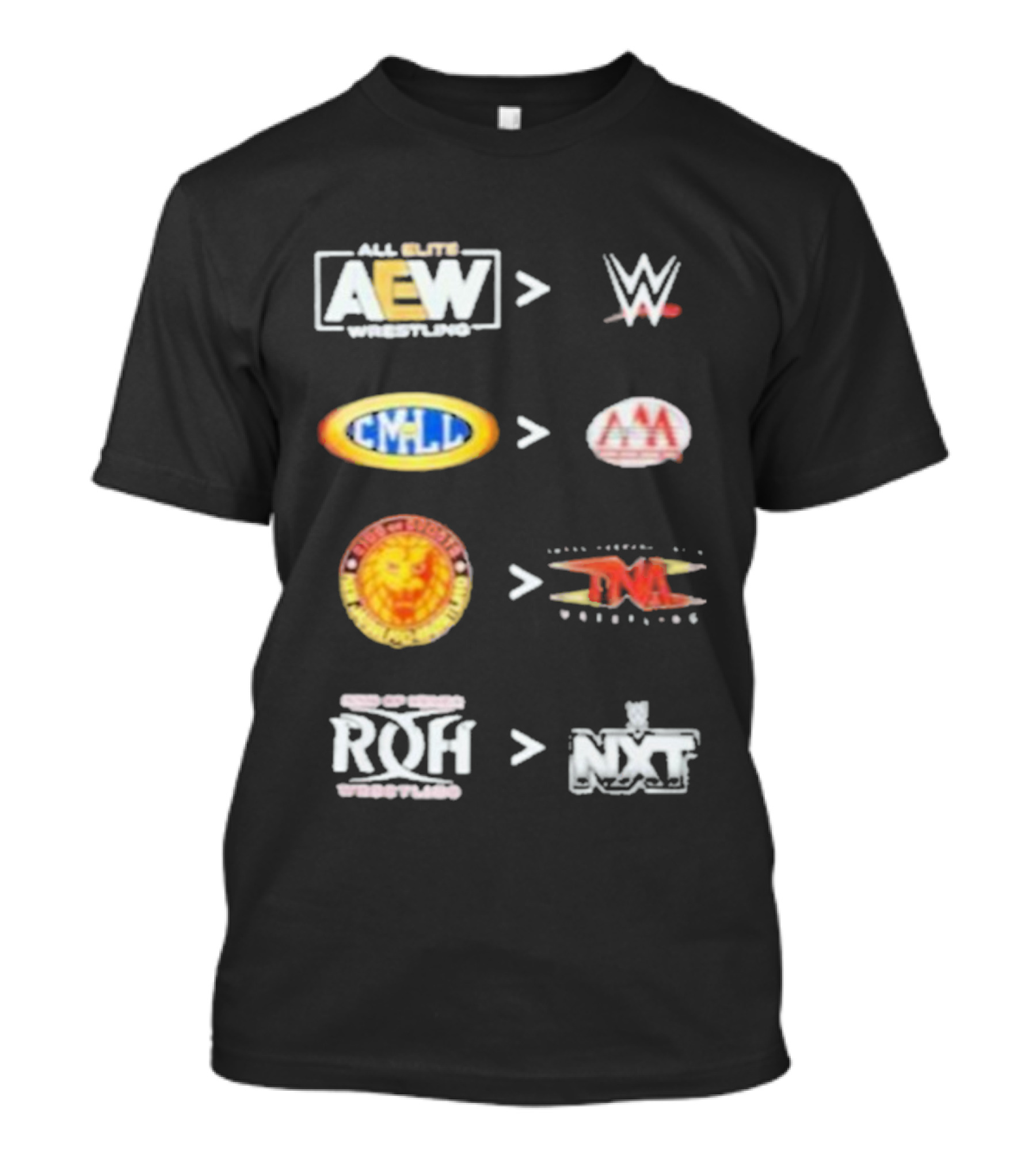 AEW Vs WWE CMLL Vs AAA NJPW Vs TNA ROH Vs NXT Wrestling Logos T-Shirt