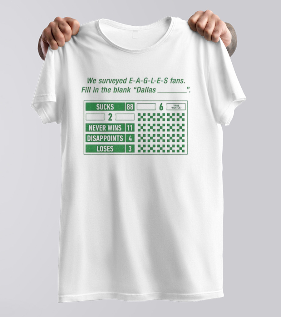 We Surveyed Eagles Fans Fill In The Blank Dallas Sucks Never Wins Disappoints Loses T-Shirt