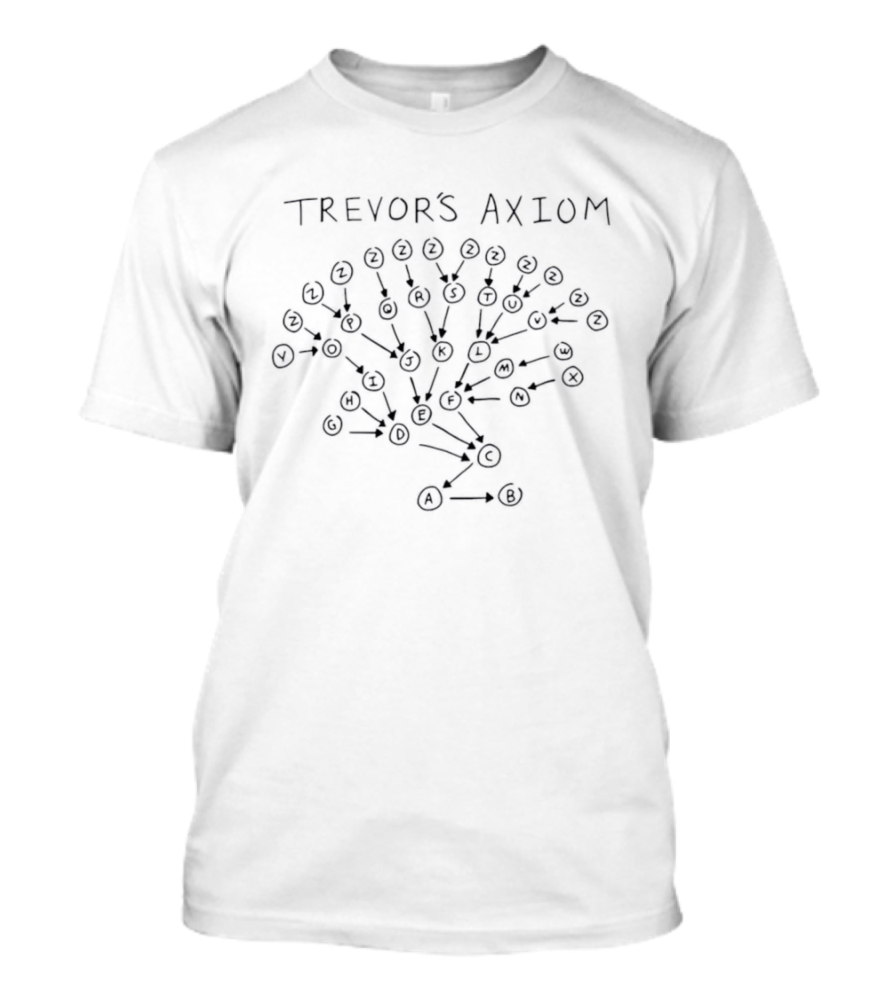 Trevor's Axiom Math Diagram South Park T-Shirt
