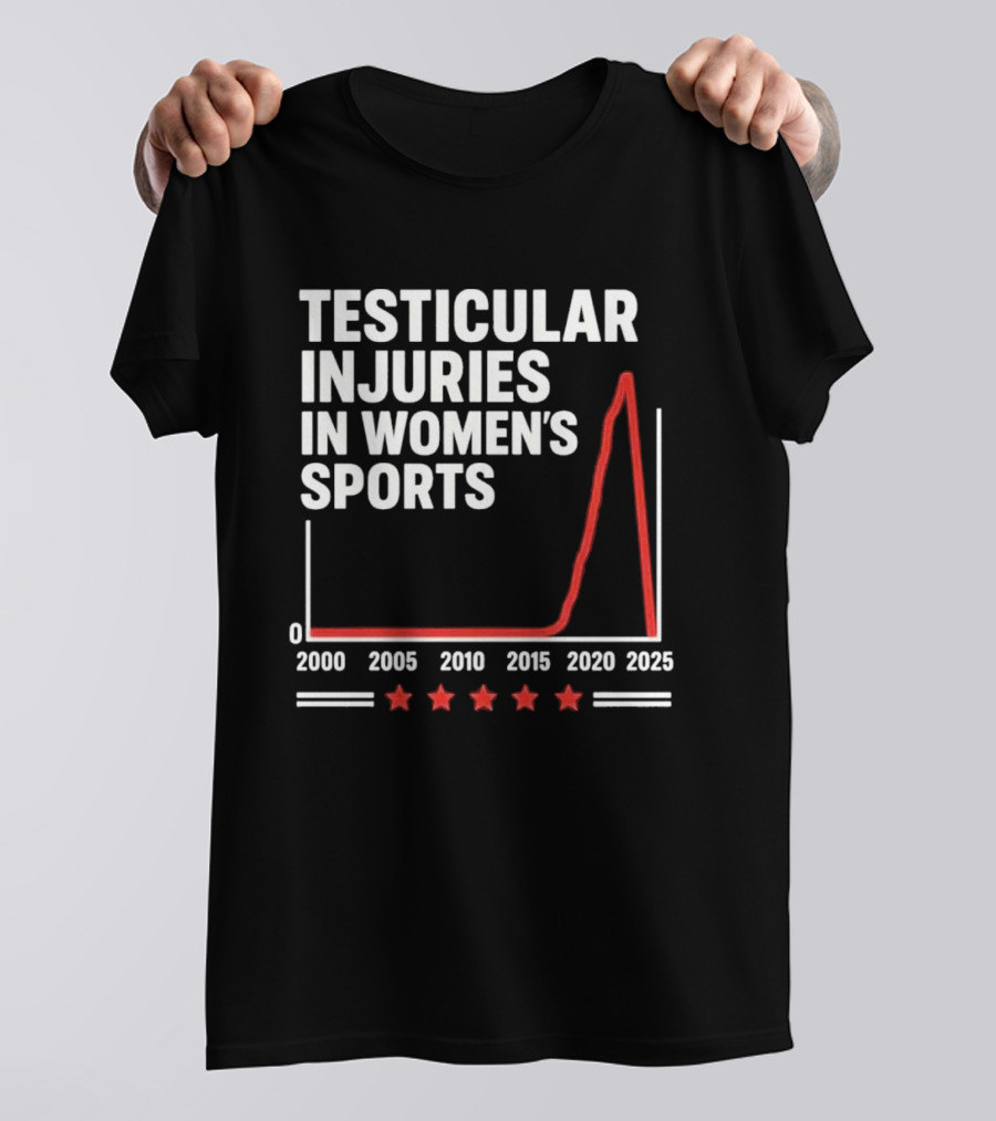 Testicular Injuries In Women's Sports Graph 2000 2025 Trend Comedy T-Shirt