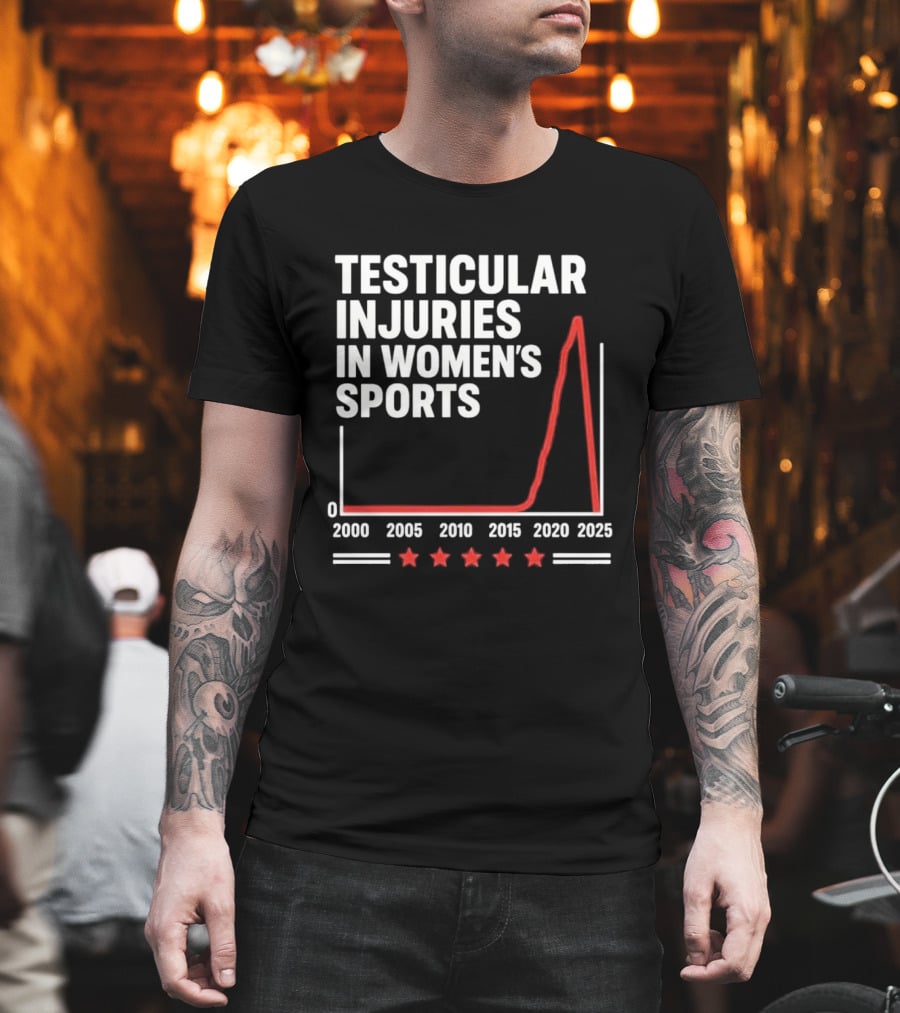 Testicular Injuries In Women's Sports Graph 2000 2025 Trend Comedy T-Shirt