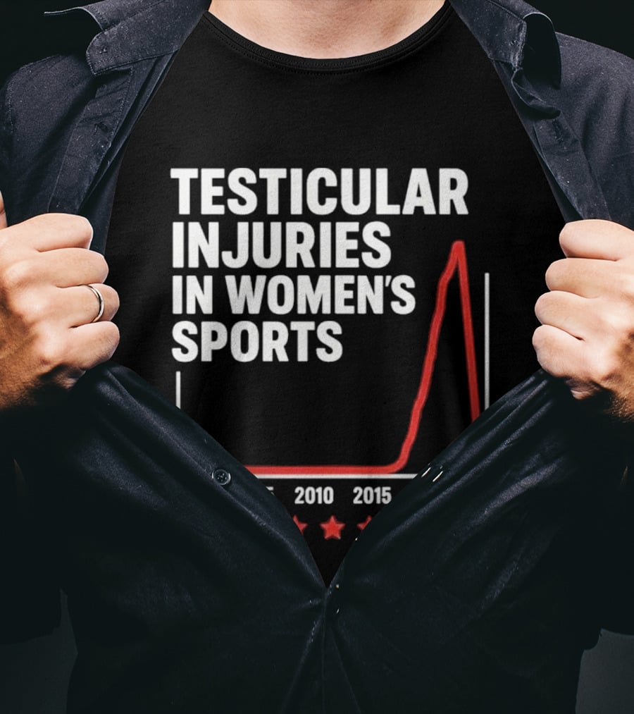 Testicular Injuries In Women's Sports Graph 2000 2025 Trend Comedy T-Shirt