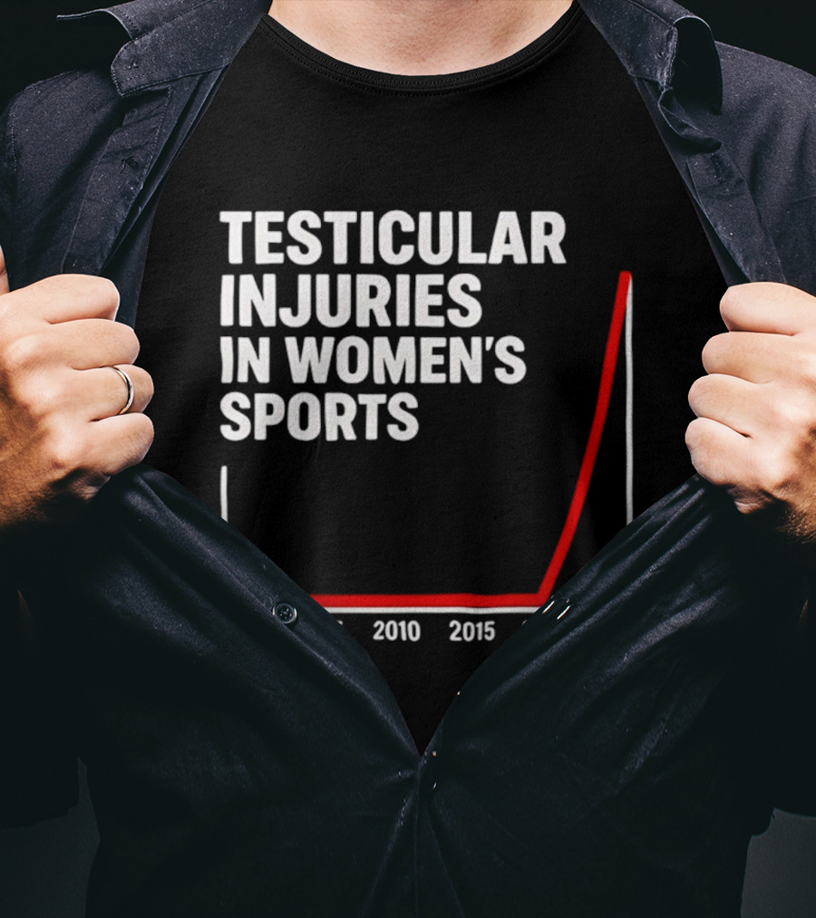 Testicular Injuries In Women's Sports Graph 2000 2025 T-Shirt
