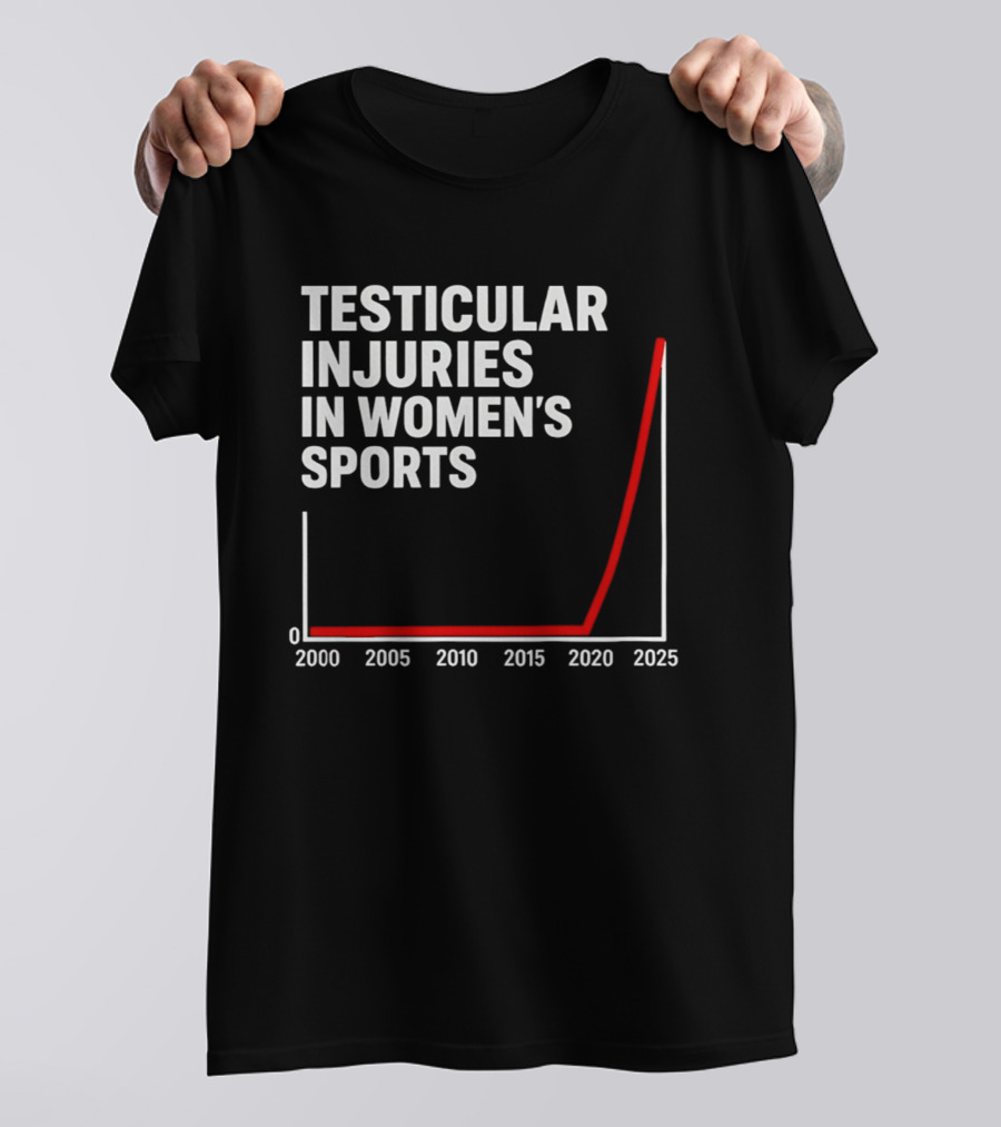 Testicular Injuries In Women's Sports Satirical Chart 2000 2025 Trend Analysis T-Shirt