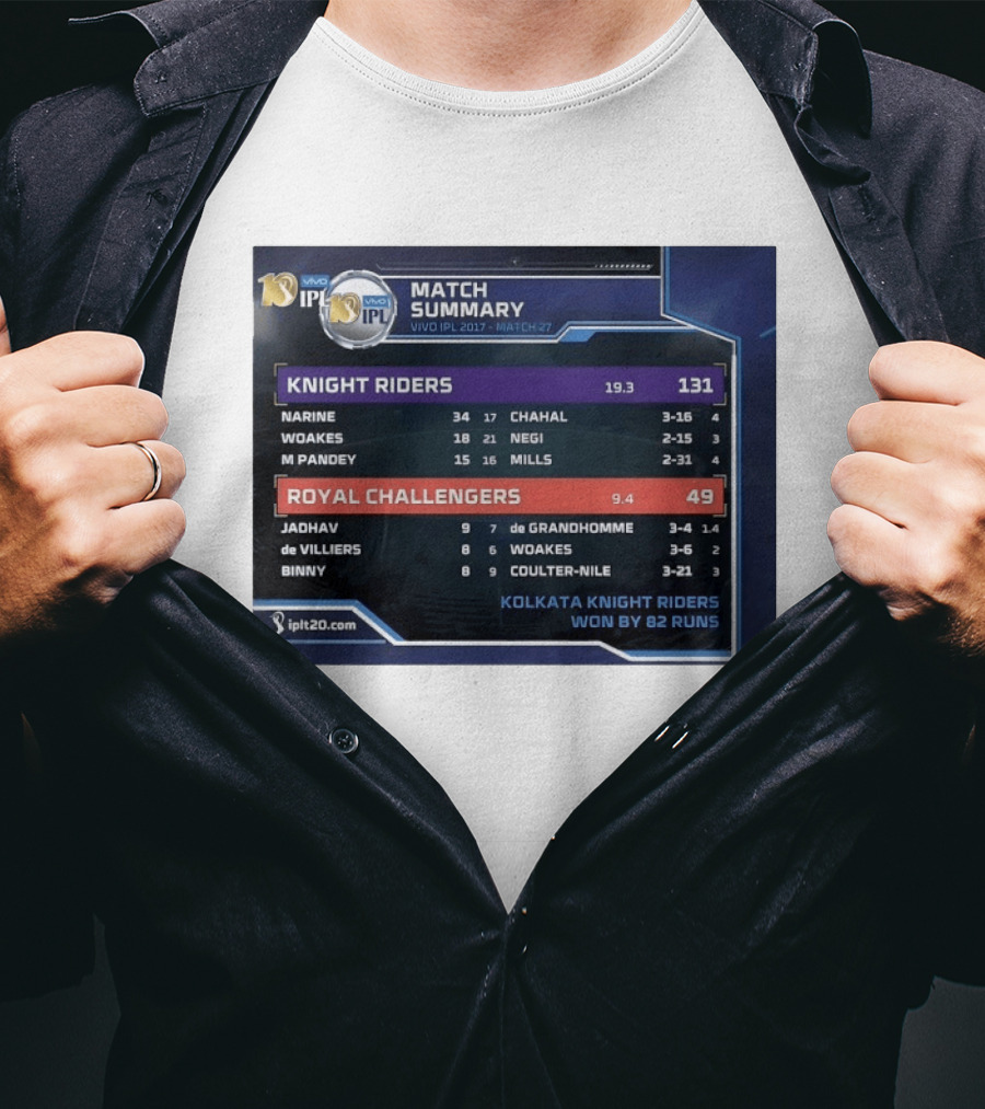 Knight Riders VS Royal Challengers VIVO IPL 2017 Match Summary 27 Victory 82 Runs T-Shirt