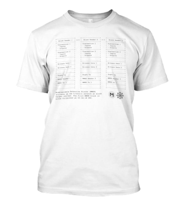 MimbleWimble Extension Blocks Cryptographic Technology T-Shirt