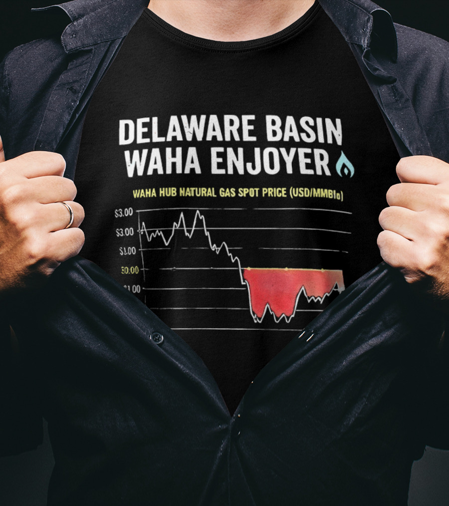 Delaware Basin Waha Enjoyer Natural Gas Spot Price Graph T-Shirt