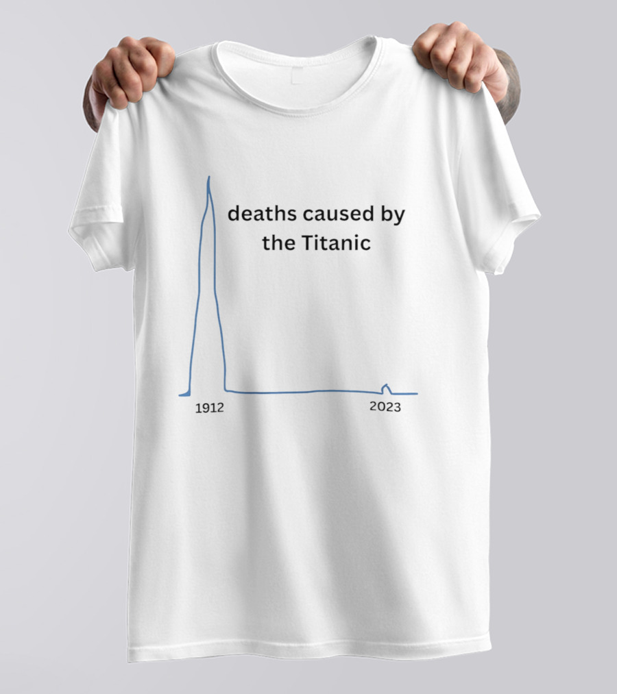 Deaths Caused By The Titanic 1912 2023 Graph Analysis T-Shirt