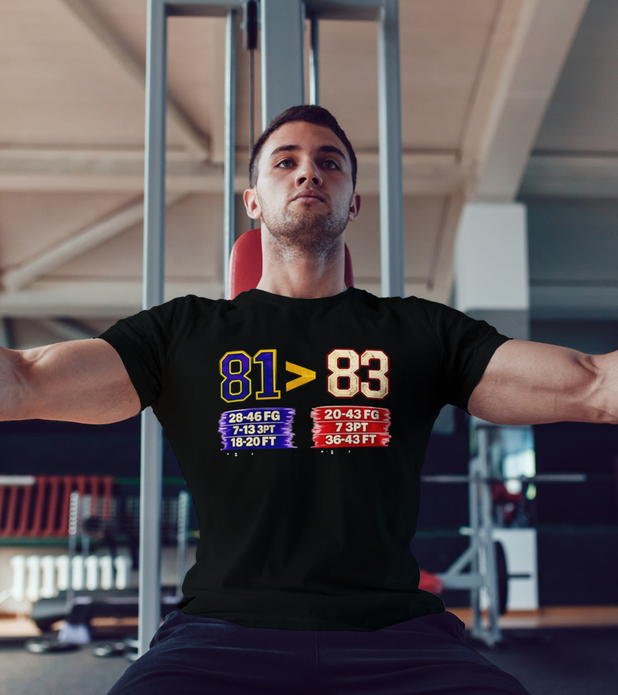 81 Vs 83 Basketball Stats FG 3PT FT Comparison T-Shirt