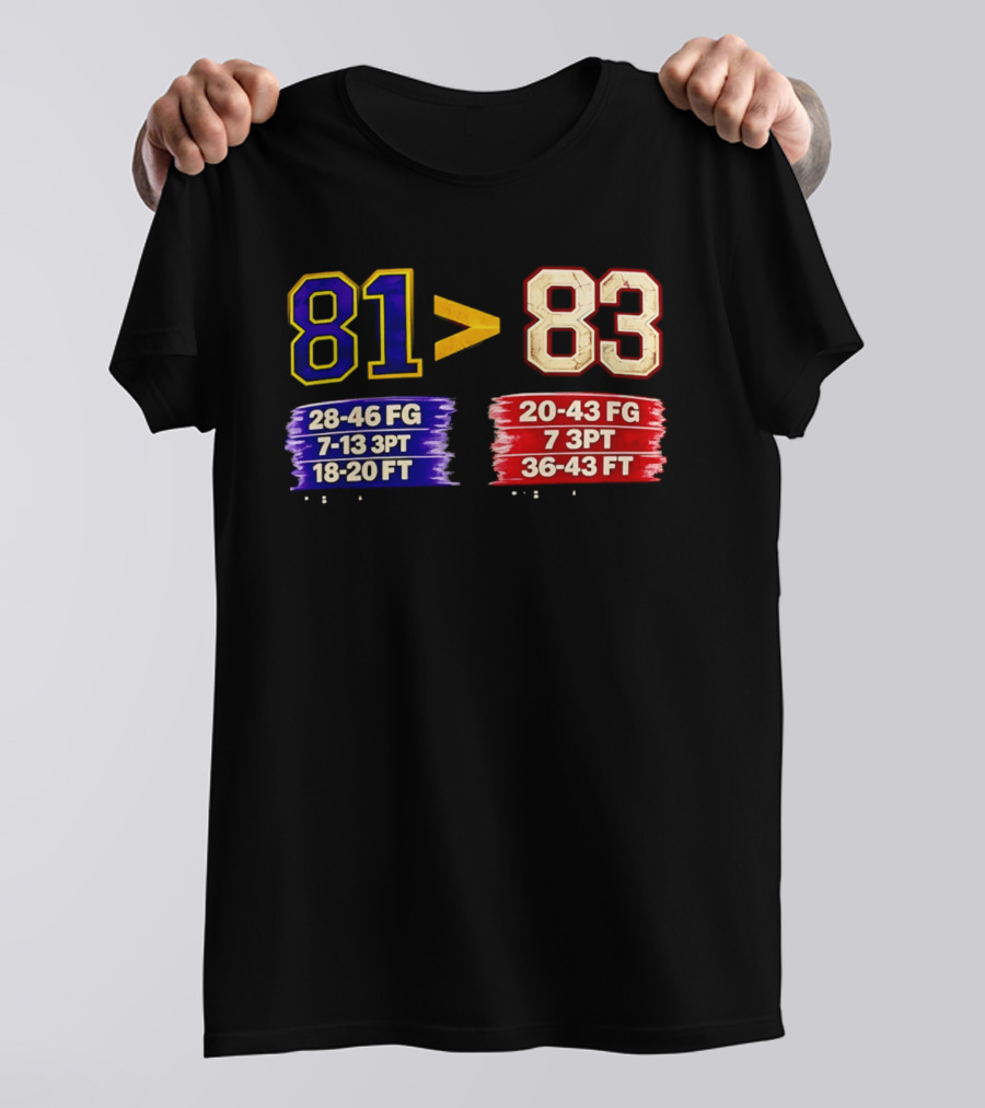 81 Vs 83 Basketball Stats FG 3PT FT Comparison T-Shirt