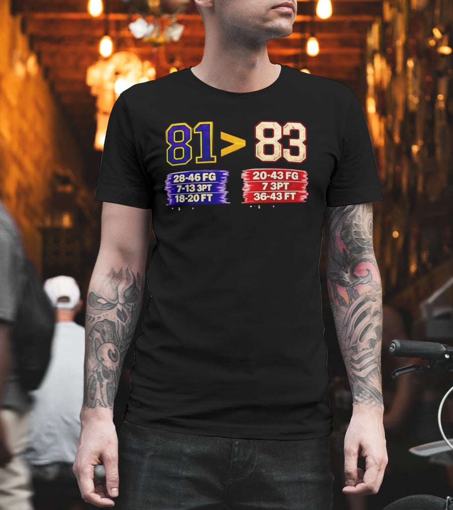 81 Vs 83 Basketball Stats FG 3PT FT Comparison T-Shirt