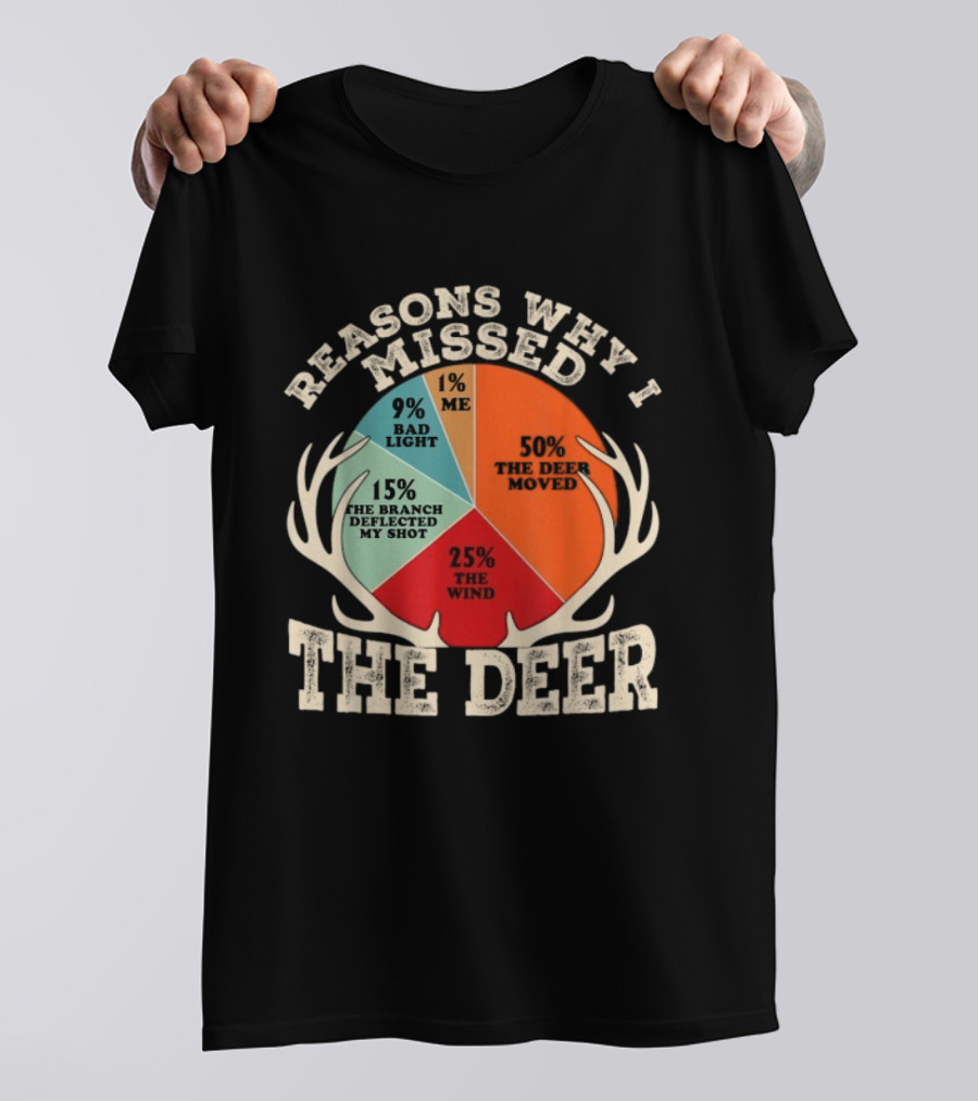 Reasons Why I Missed The Deer Pie Chart Hunting Humor T-Shirt