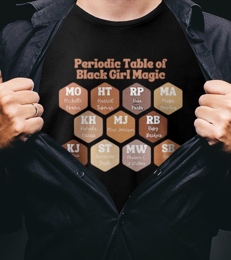 Periodic Table Of Black Girl Magic MO HT RP MA KH MJ RB KJ ST MW SB T-Shirt