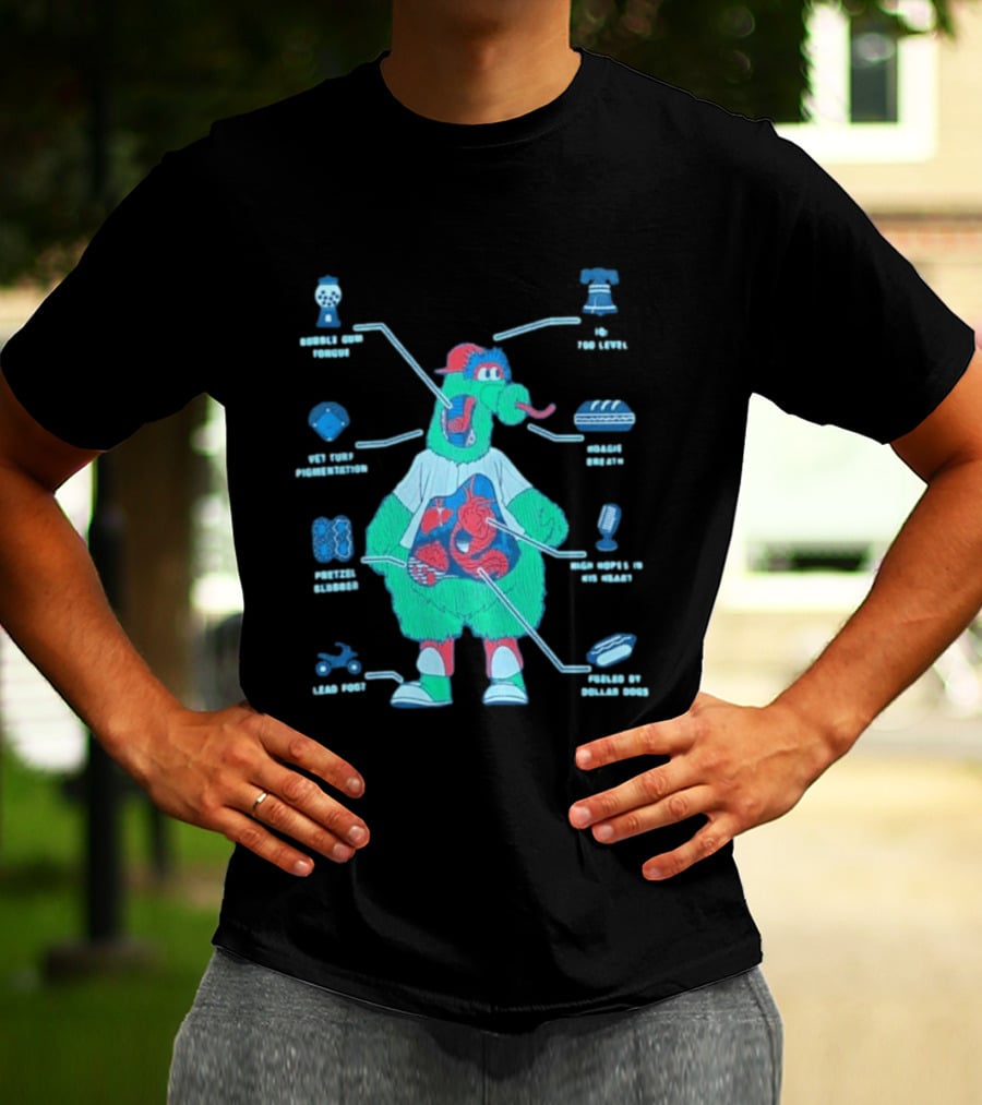 Philadelphia Phillies Phanatic Anatomy Of A Fuzz Monster T-Shirt