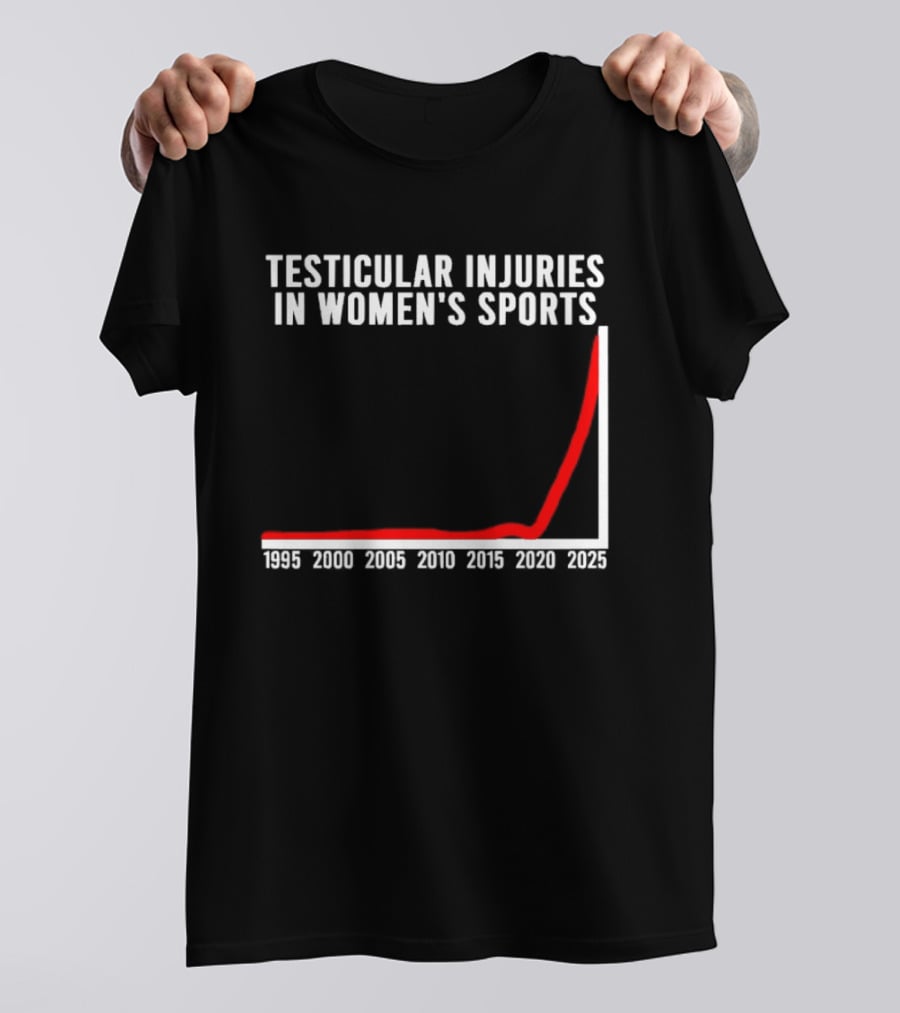 Graphical Humor Testicular Injuries In Women's Sports T-Shirt