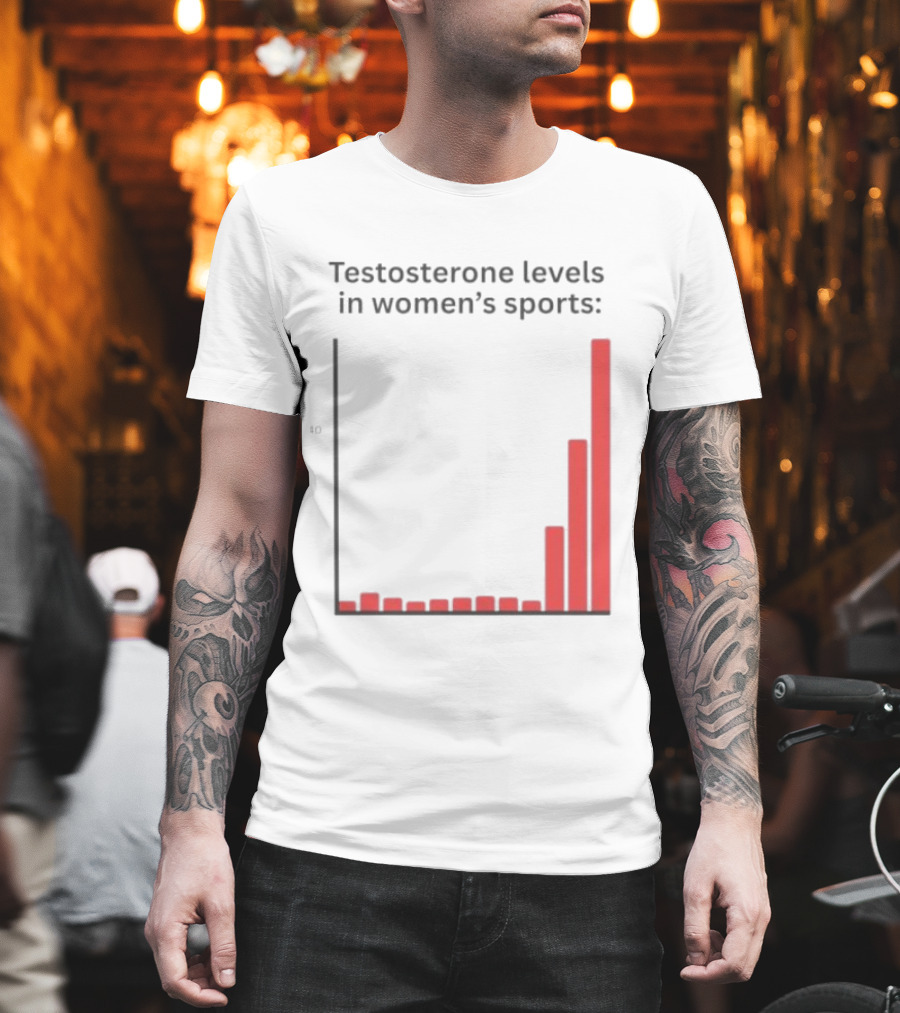 Testosterone Levels In Women's Sports Bar Graph Analysis T-Shirt