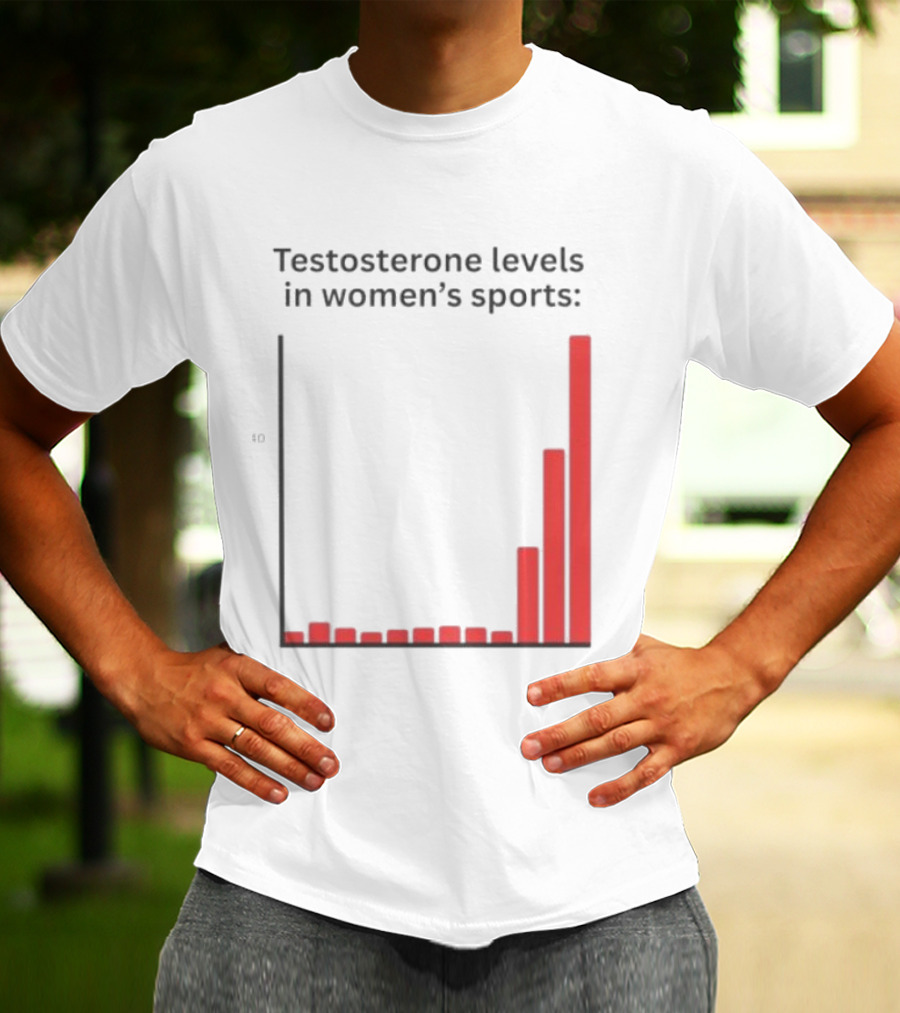 Testosterone Levels In Women's Sports Bar Graph Analysis T-Shirt
