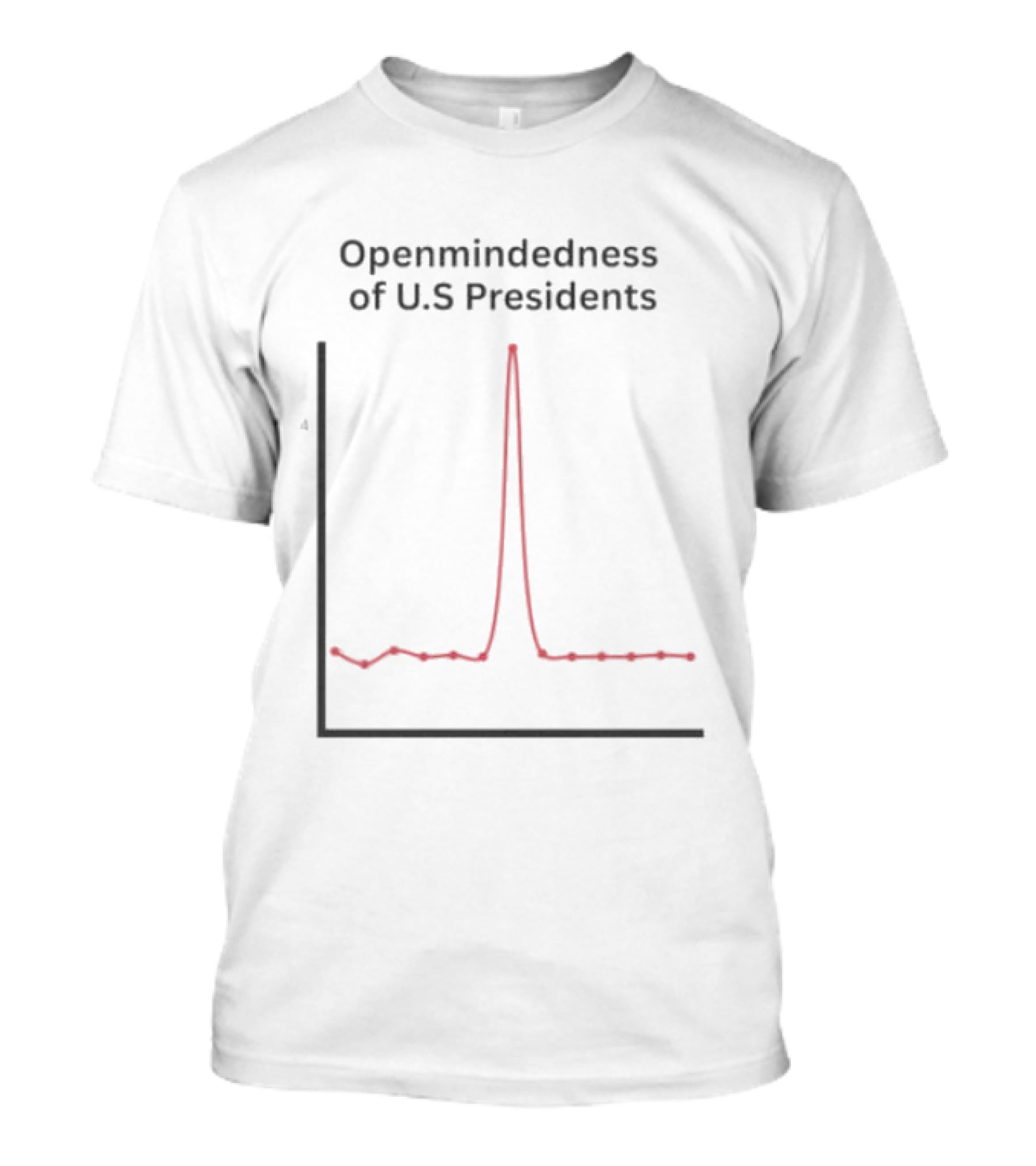 Openmindedness Of U.S Presidents Graph Chart Joke T-Shirt