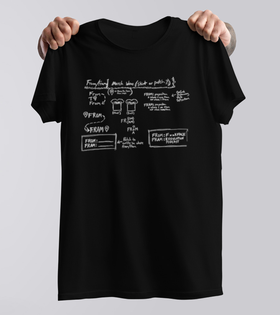 From Idea To Patch Flowchart Framework T-Shirt