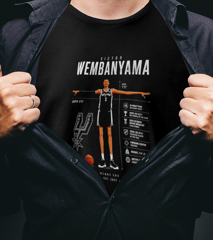 Victor Wembanyama Wingspan San Antonio Spurs Est. 2023 Basketball Stats T-Shirt