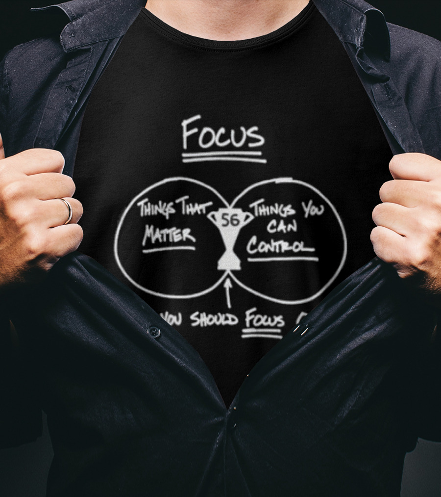 Focus Things That Matter Things You Can Control What You Should Focus On T-Shirt