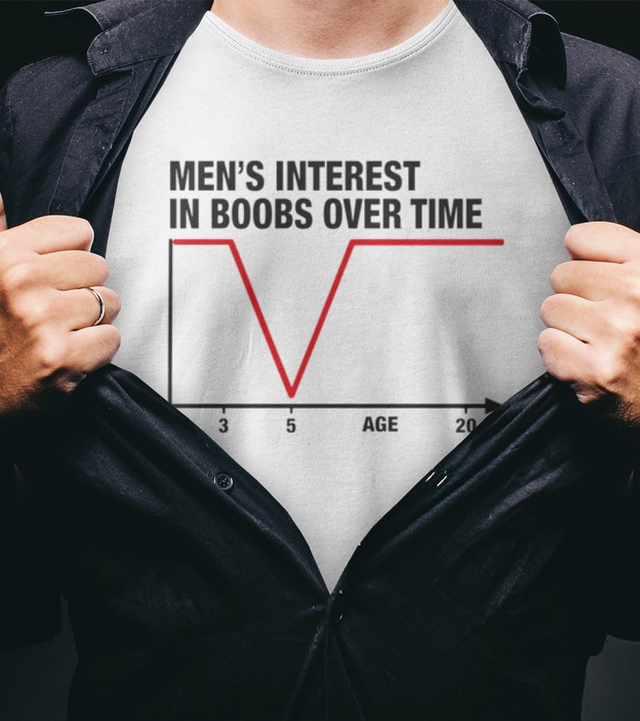 Men's Interest In Boobs Over Time Age Graph Funny Chart T-Shirt