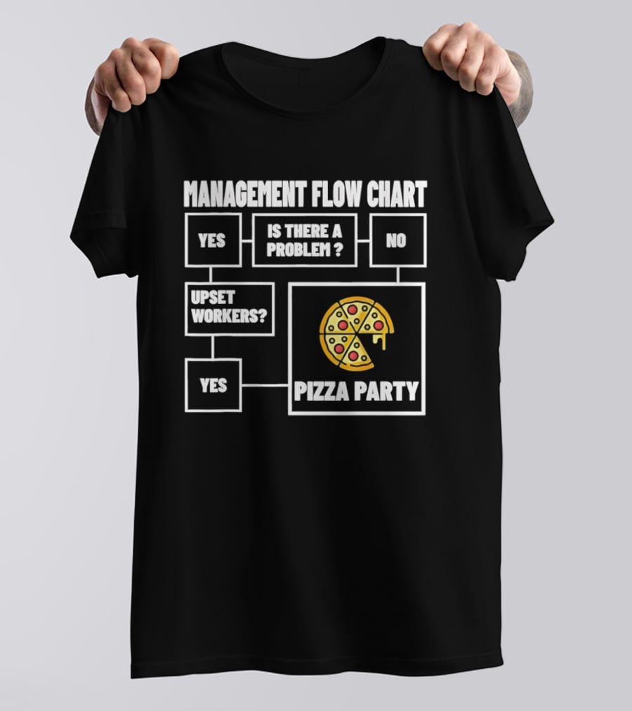 Management Flow Chart Is There A Problem Upset Workers Pizza Party T-Shirt