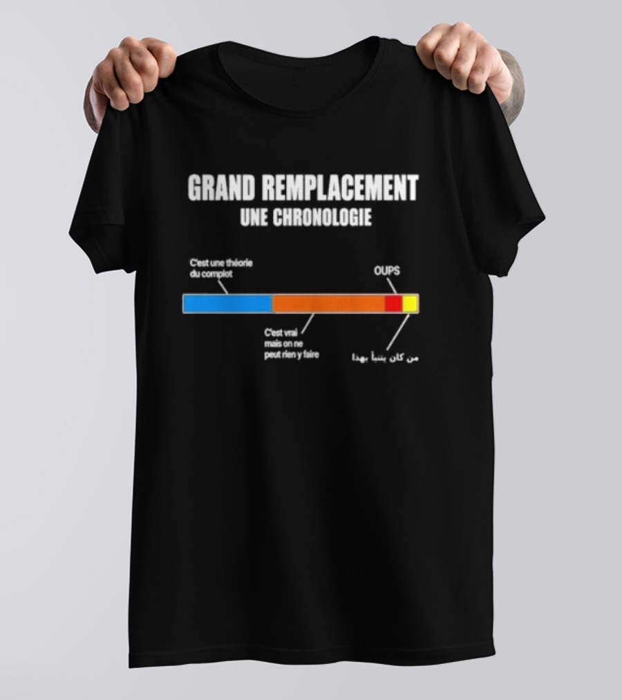 Grand Remplacement Une Chronologie Climat Grande Guerre Problème T-Shirt