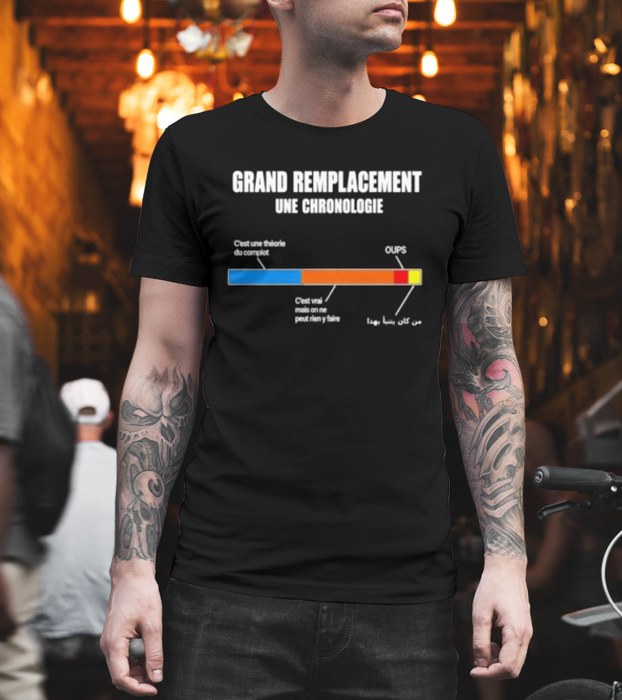 Grand Remplacement Une Chronologie Climat Grande Guerre Problème T-Shirt