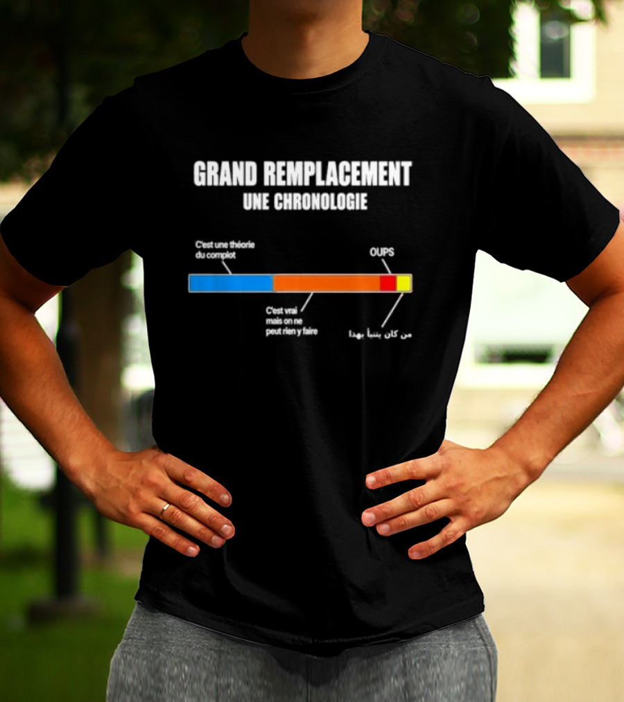 Grand Remplacement Une Chronologie Climat Grande Guerre Problème T-Shirt