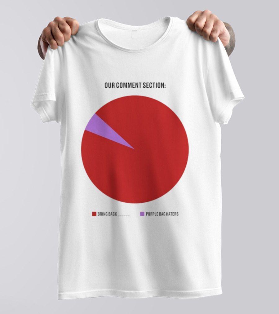 Our Comment Section Bring Back Purple Bag Haters Chart T-Shirt