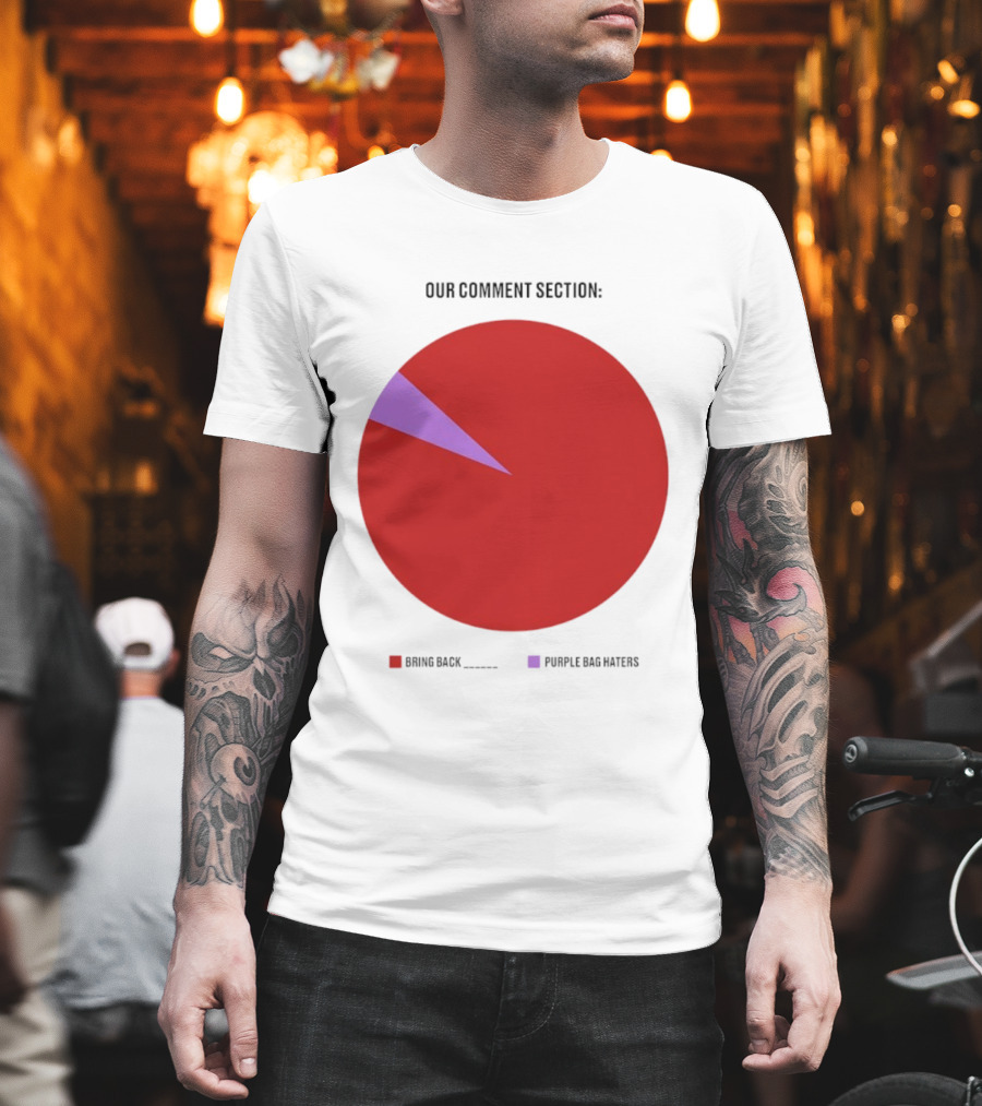 Our Comment Section Bring Back Purple Bag Haters Chart T-Shirt