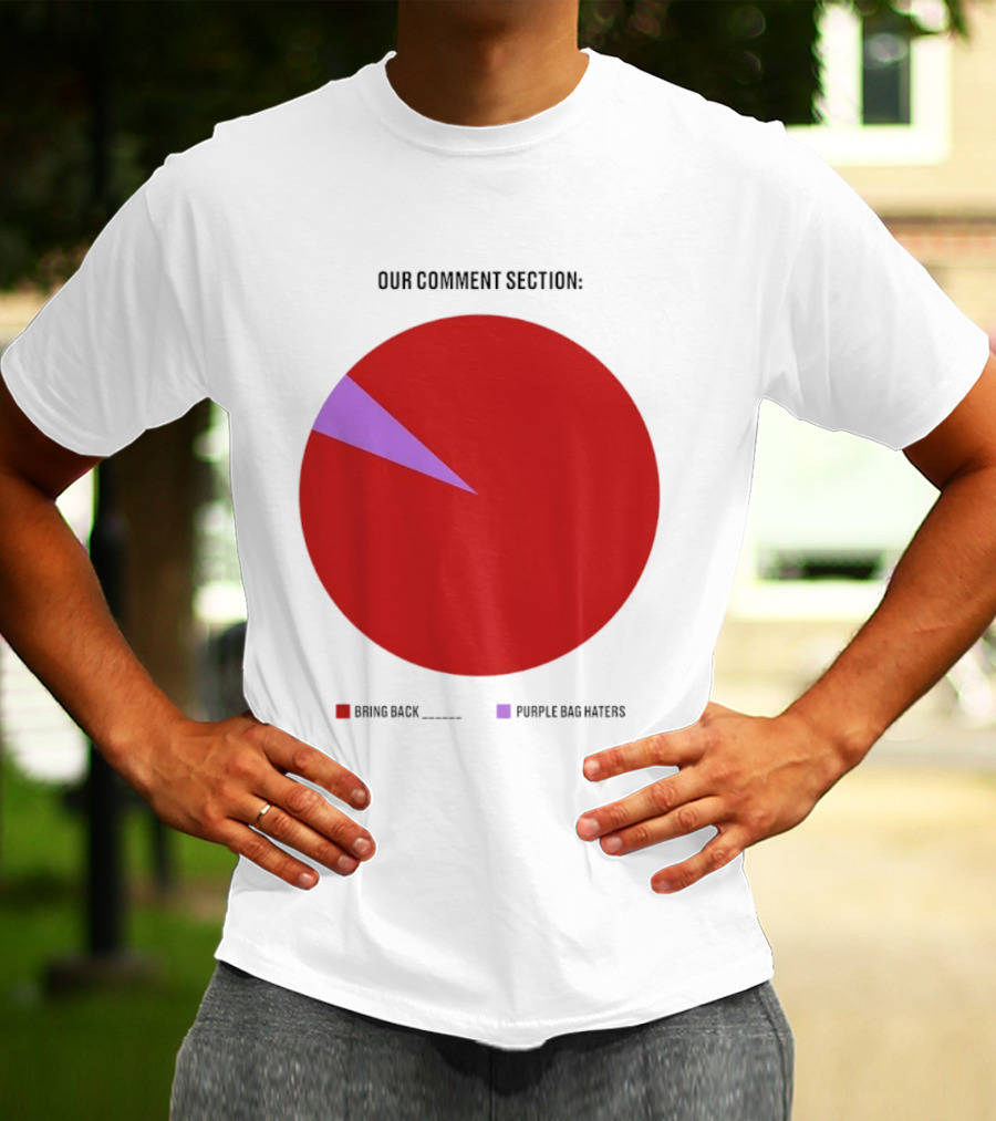 Our Comment Section Bring Back Purple Bag Haters Chart T-Shirt