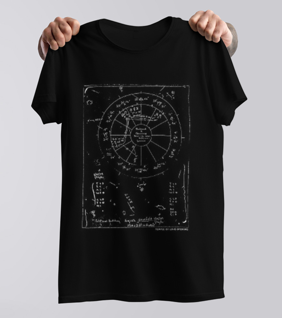 BTS Namjoon RM Rick Owens Runway SL Brad Foxborough Zodiac Wheel Chart T-Shirt