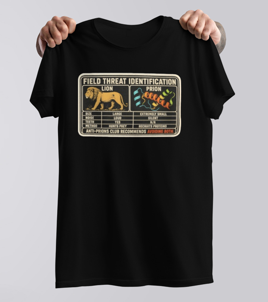 Field Threat Identification Lion Prion Comparison Avoiding Both Anti Prions Club T-Shirt
