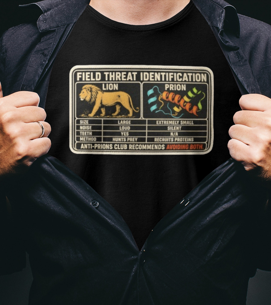 Field Threat Identification Lion Prion Comparison Avoiding Both Anti Prions Club T-Shirt