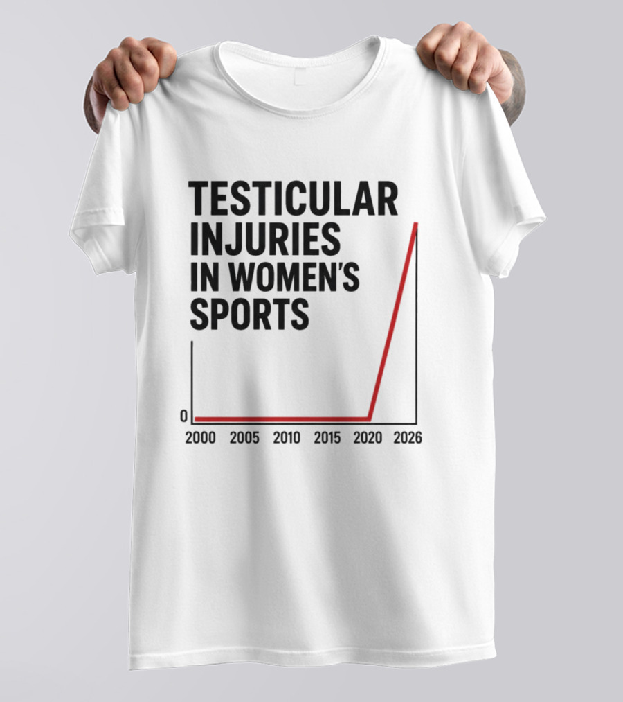 Testicular Injuries In Women's Sports 2000 2026 Graph T-Shirt