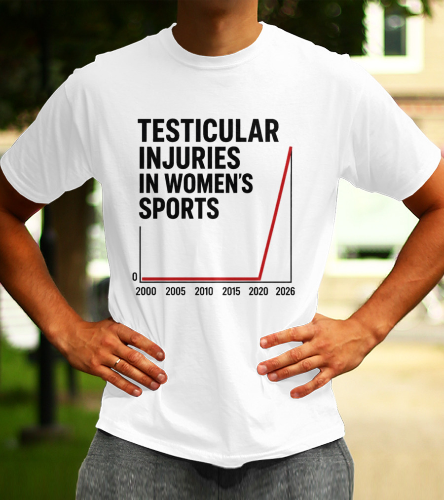 Testicular Injuries In Women's Sports 2000 2026 Graph T-Shirt