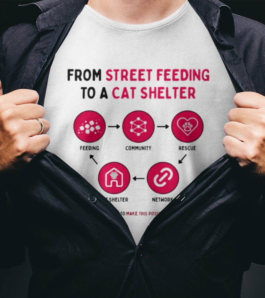 From Street Feeding To A Cat Shelter Feeding Community Rescue Cat Shelter Network T-Shirt