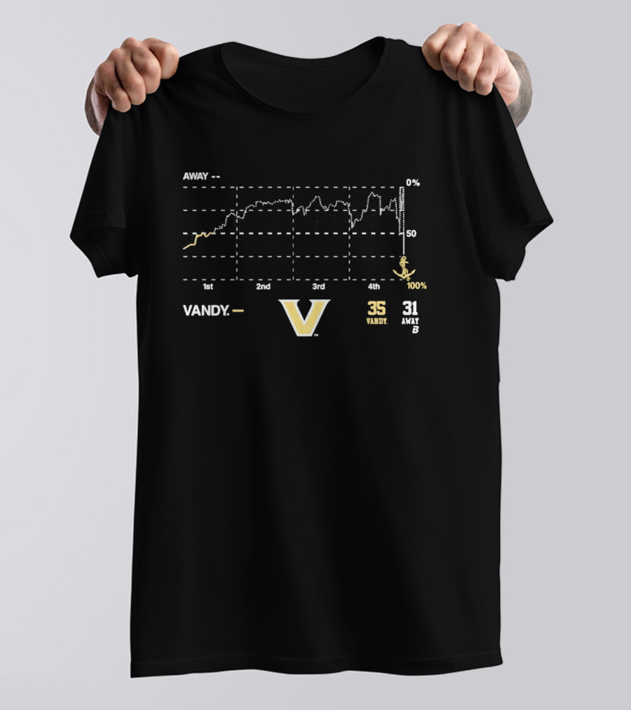Vanderbilt Football Vandy Anchor Win Probability Chart 35 To 31 Victory T-Shirt